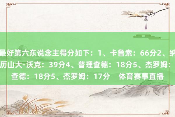 最好第六东说念主得分如下：1、卡鲁索：66分2、纳兹-里德：52分3、亚历山大-沃克：39分4、普理查德：18分5、杰罗姆：17分    体育赛事直播