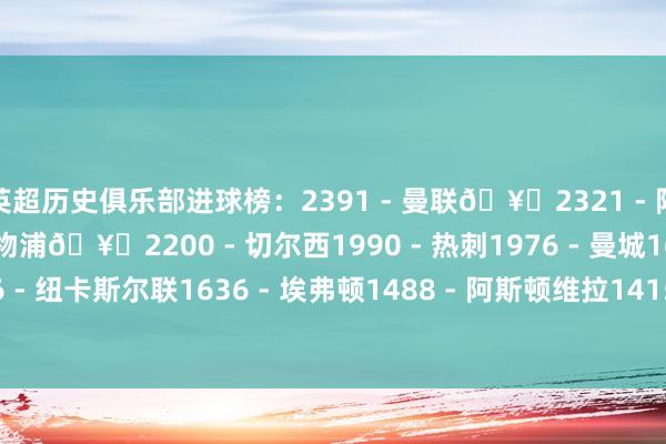 英超历史俱乐部进球榜：2391 - 曼联🥇2321 - 阿森纳🥈2310 - 利物浦🥉2200 - 切尔西1990 - 热刺1976 - 曼城1636 - 纽卡斯尔联1636 - 埃弗顿1488 - 阿斯顿维拉1415 - 西汉姆联    体育集锦