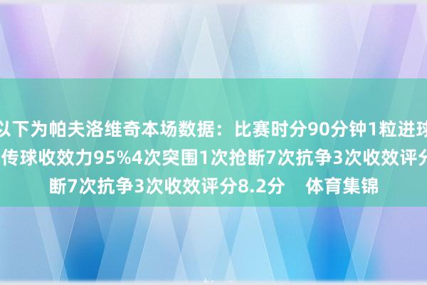 以下为帕夫洛维奇本场数据：比赛时分90分钟1粒进球1射1正108次触球传球收效力95%4次突围1次抢断7次抗争3次收效评分8.2分    体育集锦